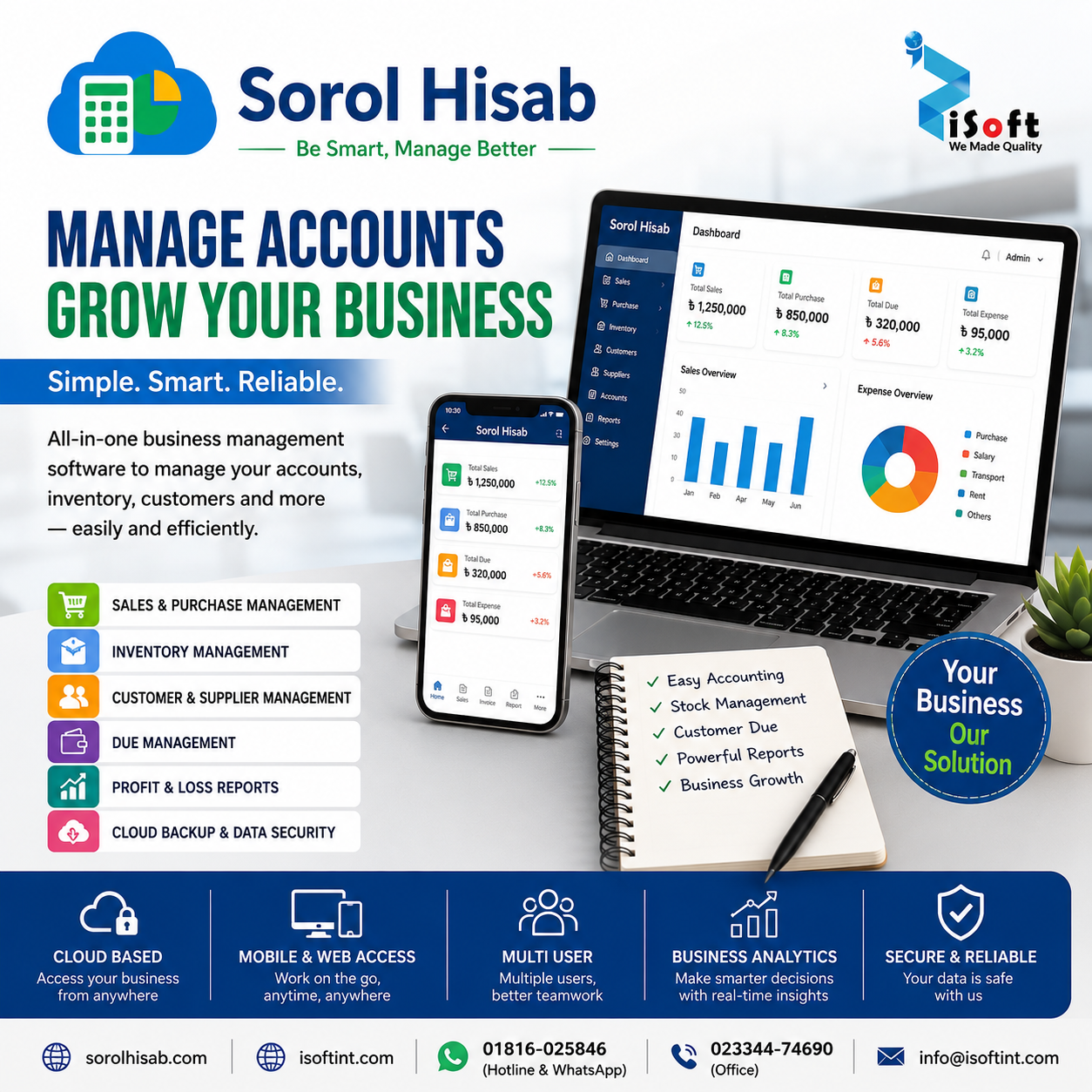 সরল হিসাব ব্যবসার হিসাব, Sales, Purchase, Expense ও Inventory Management সফটওয়্যার
